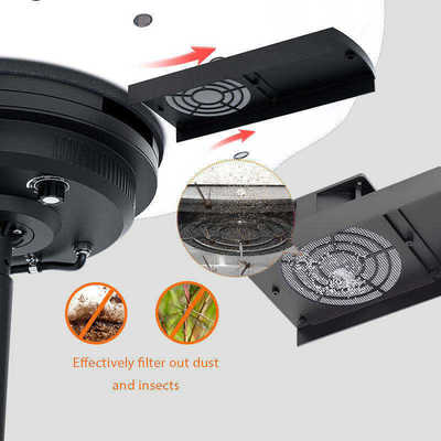 500W-1400W LED Balon Işığı IP65 50000Hrs 360° Omni Kapsama